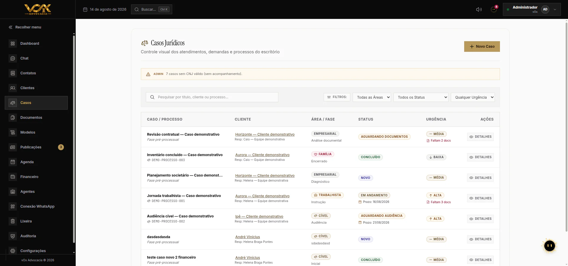 Lista de casos do vOx com clientes, responsáveis, áreas e etapas.