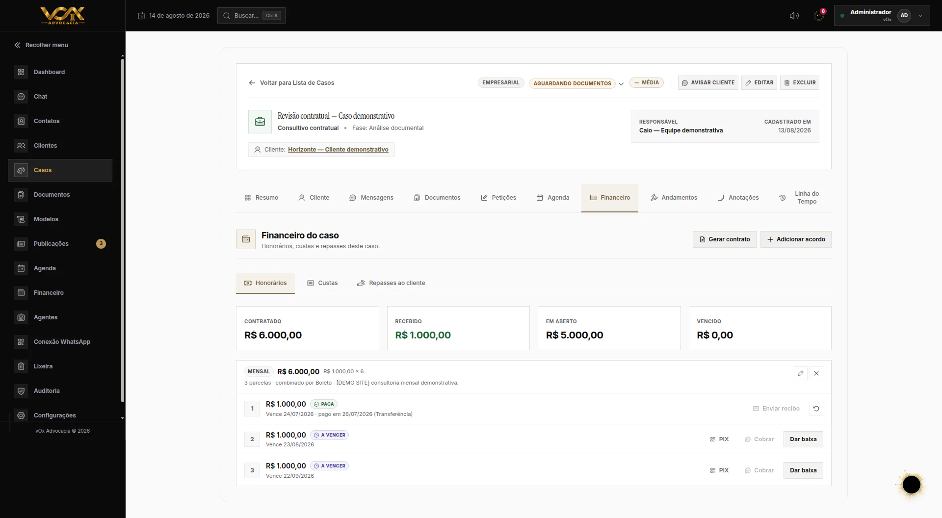 Aba Financeiro de um caso no vOx com resumo de honorários, parcela aberta e parcela paga.